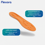 Flexora